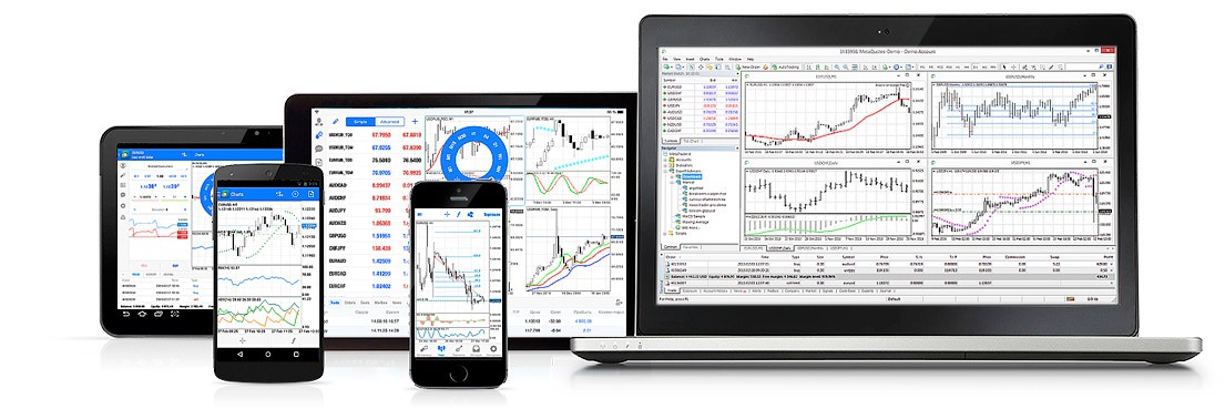How to Use MetaTrader 4? - Beginners Guide