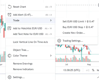 Place Orders in TradingView