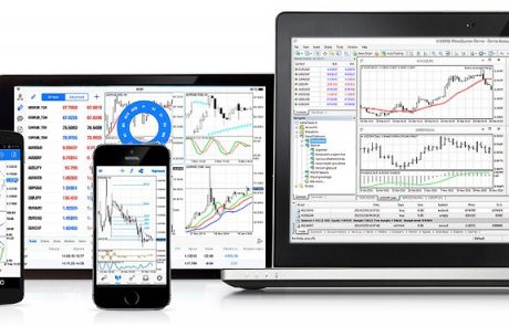 How to Use MetaTrader 4? – Beginners Guide