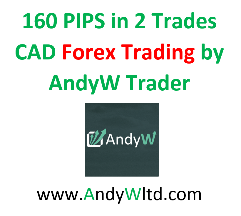 Andyw 160 Pips In 2 Trades Cad Forex Trading By Andyw Trader - 